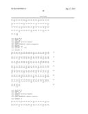 DESIGNER LIGANDS OF TGF-BETA SUPERFAMILY diagram and image