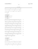 DESIGNER LIGANDS OF TGF-BETA SUPERFAMILY diagram and image