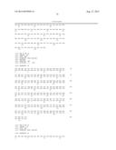 DESIGNER LIGANDS OF TGF-BETA SUPERFAMILY diagram and image