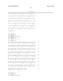 DESIGNER LIGANDS OF TGF-BETA SUPERFAMILY diagram and image