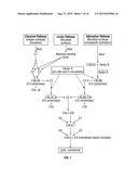 COMPLEMENT COMPONENT C5 ANTIBODIES diagram and image