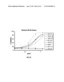 COMPLEMENT COMPONENT C5 ANTIBODIES diagram and image