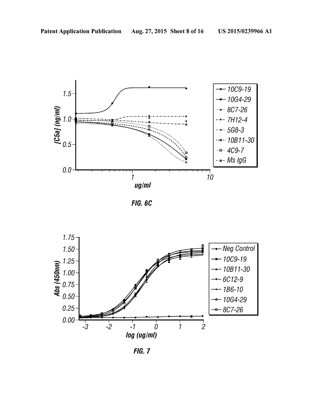 COMPLEMENT COMPONENT C5 ANTIBODIES - diagram, schematic, and image 09