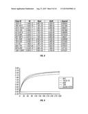 COMPLEMENT COMPONENT C5 ANTIBODIES diagram and image