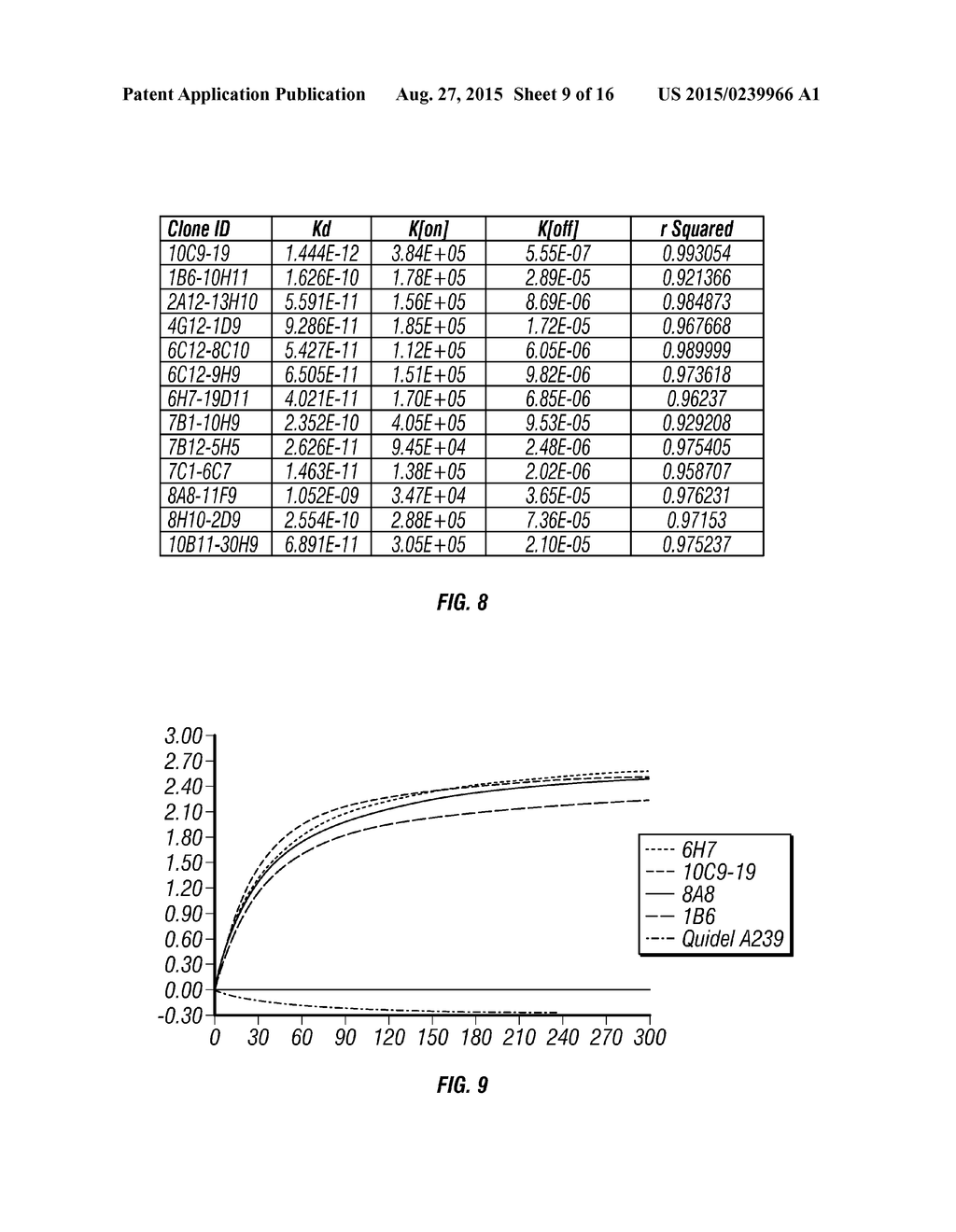 COMPLEMENT COMPONENT C5 ANTIBODIES - diagram, schematic, and image 10