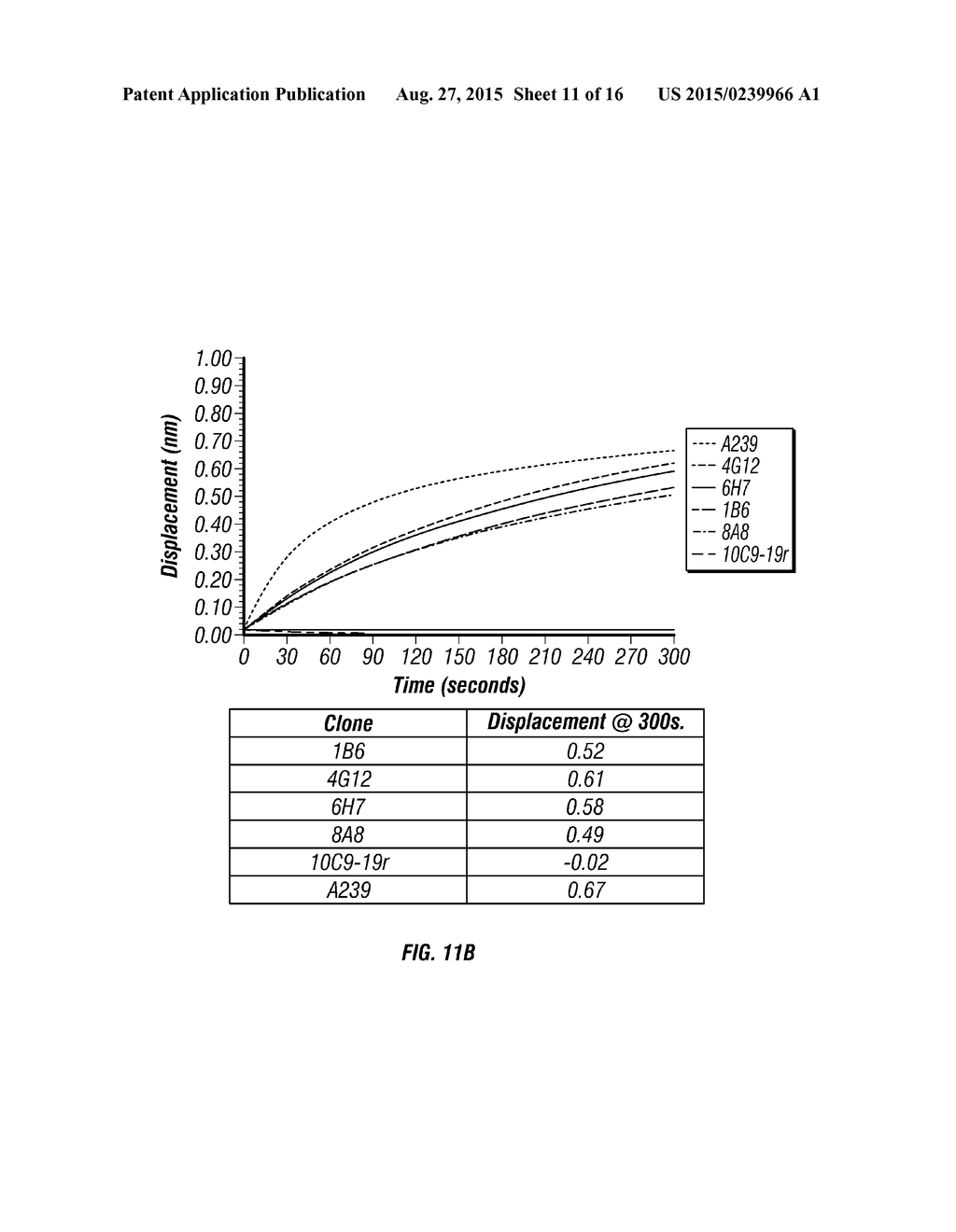 COMPLEMENT COMPONENT C5 ANTIBODIES - diagram, schematic, and image 12