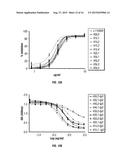 COMPLEMENT COMPONENT C5 ANTIBODIES diagram and image