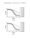 COMPLEMENT COMPONENT C5 ANTIBODIES diagram and image