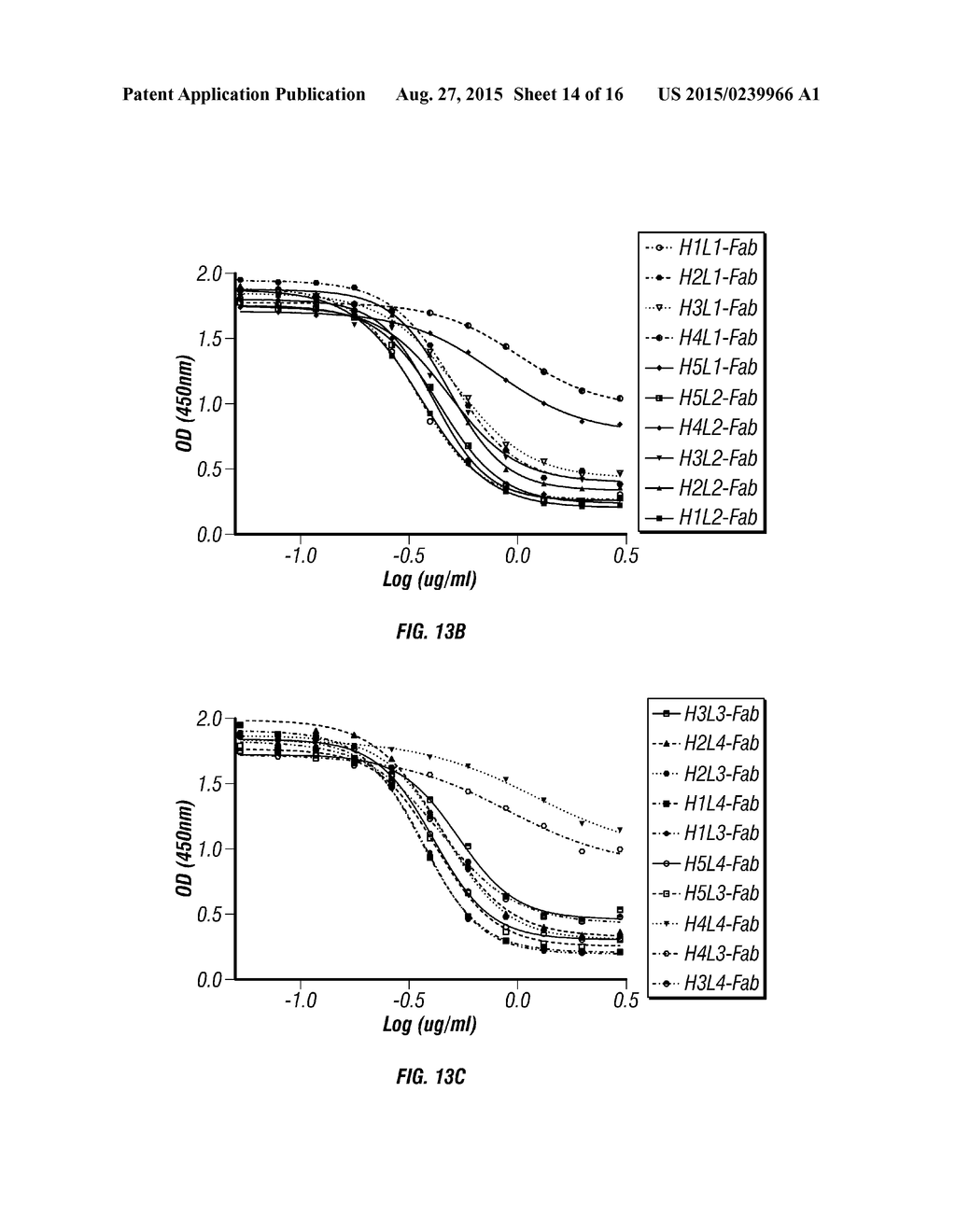 COMPLEMENT COMPONENT C5 ANTIBODIES - diagram, schematic, and image 15