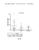 COMPLEMENT COMPONENT C5 ANTIBODIES diagram and image