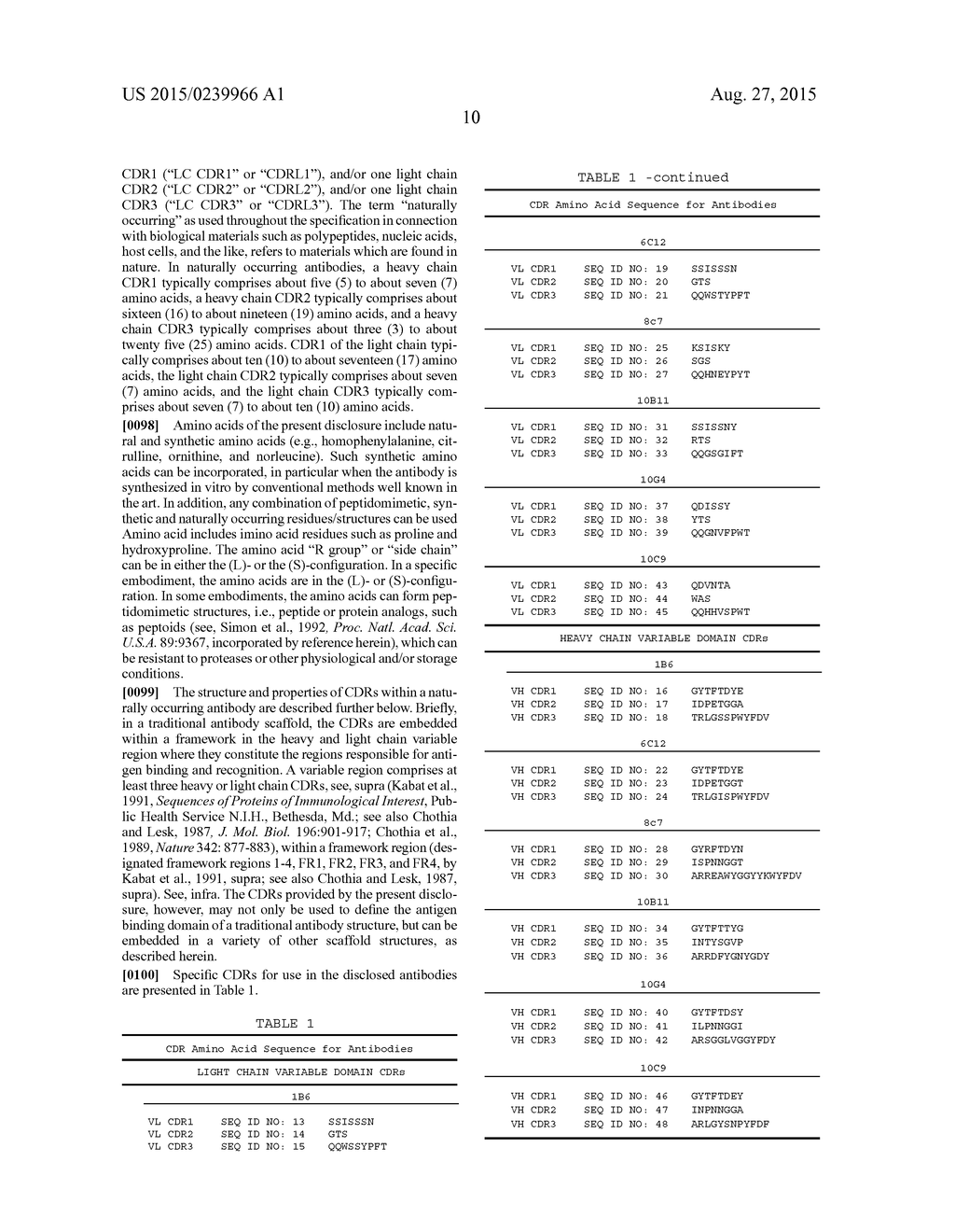 COMPLEMENT COMPONENT C5 ANTIBODIES - diagram, schematic, and image 27