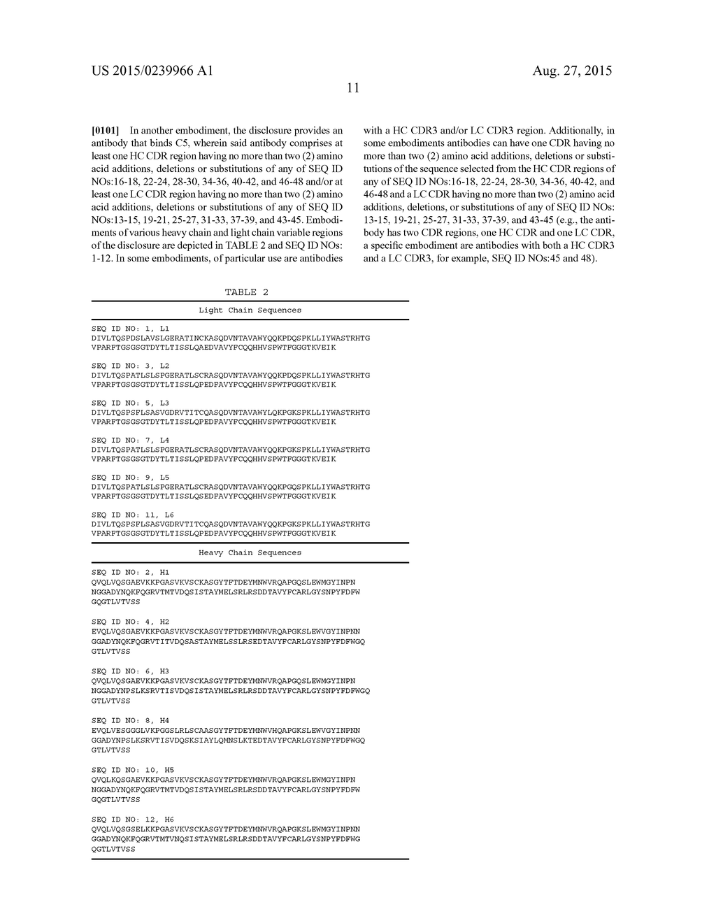 COMPLEMENT COMPONENT C5 ANTIBODIES - diagram, schematic, and image 28