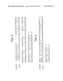 DRG11-RESPONSIVE (DRAGON) GENE FAMILY diagram and image