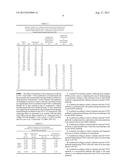 TUMOR THERAPY WITH AN ANTI-VEGF ANTIBODY diagram and image