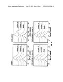 ANTI-MCAM ANTIBODIES AND ASSOCIATED METHODS OF USE diagram and image