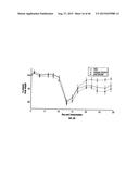 ANTI-MCAM ANTIBODIES AND ASSOCIATED METHODS OF USE diagram and image