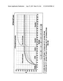 ANTI-MCAM ANTIBODIES AND ASSOCIATED METHODS OF USE diagram and image