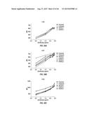 ANTI-MCAM ANTIBODIES AND ASSOCIATED METHODS OF USE diagram and image