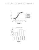 ANTI-MCAM ANTIBODIES AND ASSOCIATED METHODS OF USE diagram and image