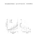 ANTI-MCAM ANTIBODIES AND ASSOCIATED METHODS OF USE diagram and image