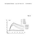 ANTIBODY FC VARIANTS diagram and image