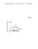 ANTIBODY FC VARIANTS diagram and image