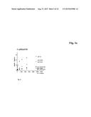 ANTIBODY FC VARIANTS diagram and image