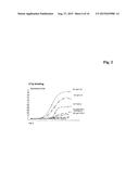 ANTIBODY FC VARIANTS diagram and image