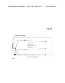 ANTIBODY FC VARIANTS diagram and image