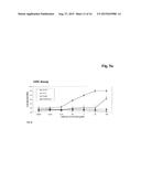 ANTIBODY FC VARIANTS diagram and image