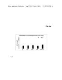 ANTIBODY FC VARIANTS diagram and image