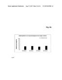 ANTIBODY FC VARIANTS diagram and image