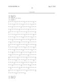 ANTIBODY FC VARIANTS diagram and image