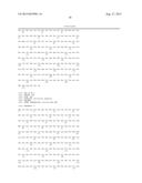 ANTIBODY FC VARIANTS diagram and image