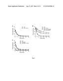 THERAPEUTIC FACTOR VIII ANTIBODIES diagram and image