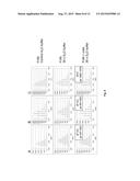 THERAPEUTIC FACTOR VIII ANTIBODIES diagram and image