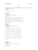 THERAPEUTIC FACTOR VIII ANTIBODIES diagram and image