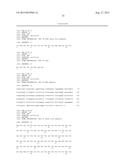 THERAPEUTIC FACTOR VIII ANTIBODIES diagram and image