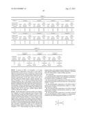 POLYMERIZABLE COMPOSITION AND METHOD OF PRODUCTION OF RESIN SHAPED ARTICLE diagram and image