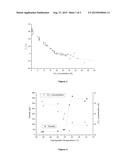 MANUFACTURE OF POLYLACTIC ACID FOAMS USING LIQUID CARBON DIOXIDE diagram and image