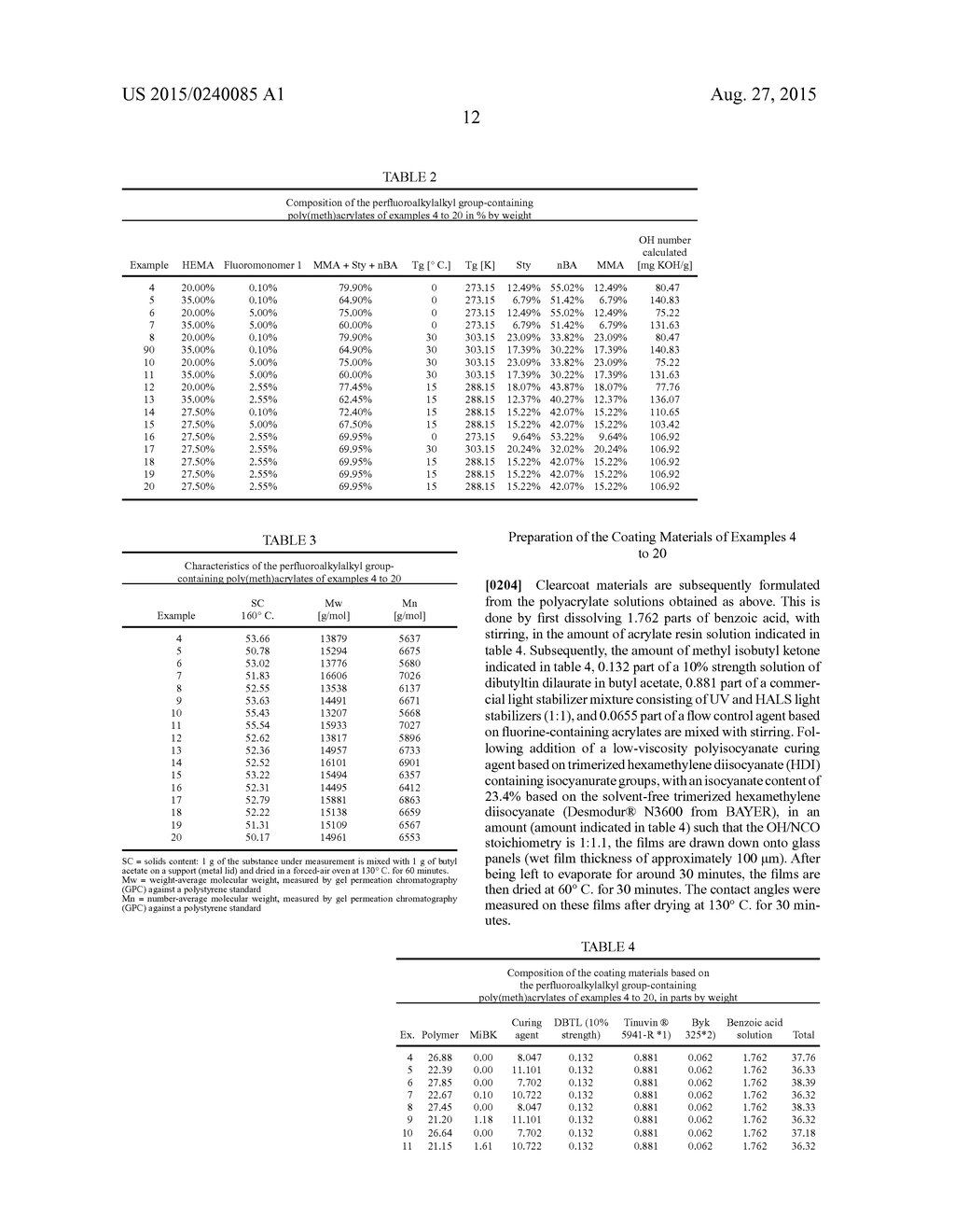 Fluorine-Containing Nonaqueous Coating Material Composition, Coating     Methods, And The Use Of The Coating Material Composition - diagram, schematic, and image 13