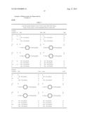 COLORING COMPOSITION, INK FOR INKJET RECORDING, METHOD FOR INKJET     RECORDING, INKJET PRINTER CARTRIDGE, AND INKJET RECORDING MATERIAL diagram and image