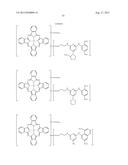 COLORING COMPOSITION, INK FOR INKJET RECORDING, METHOD FOR INKJET     RECORDING, INKJET PRINTER CARTRIDGE, AND INKJET RECORDING MATERIAL diagram and image