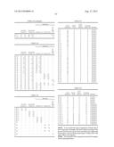 COLORING COMPOSITION, INK FOR INKJET RECORDING, METHOD FOR INKJET     RECORDING, INKJET PRINTER CARTRIDGE, AND INKJET RECORDING MATERIAL diagram and image