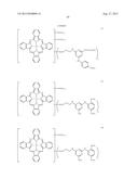 COLORING COMPOSITION, INK FOR INKJET RECORDING, METHOD FOR INKJET     RECORDING, INKJET PRINTER CARTRIDGE, AND INKJET RECORDING MATERIAL diagram and image