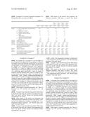 Polyvinyl Chloride Resin Composition for Automotive Electric Wire, and     Ultrathin-Wall Low-Voltage Electric Wire for Automobile diagram and image