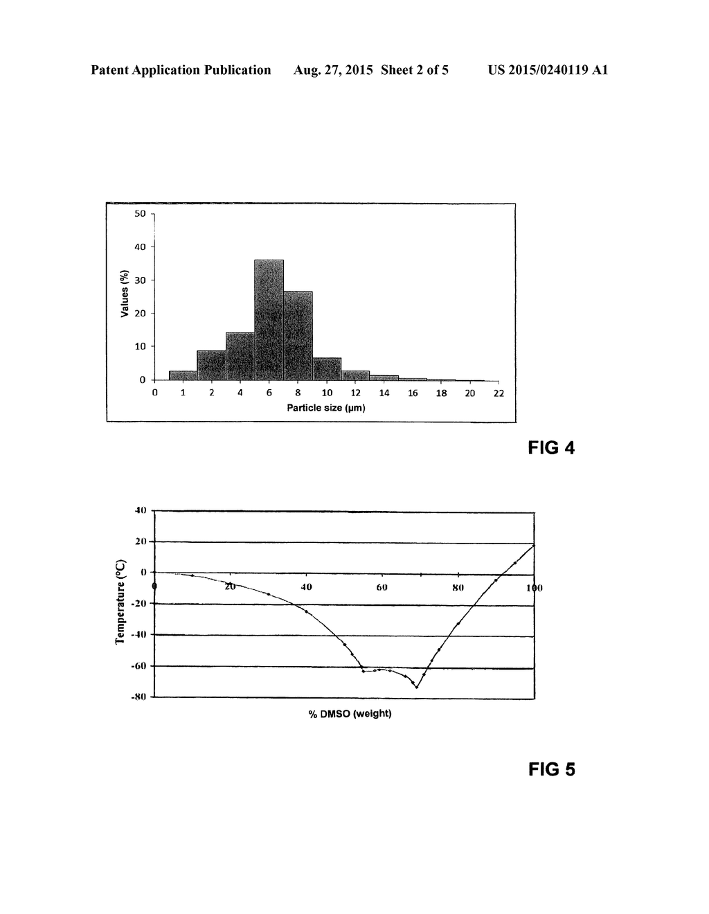 PROCESS FOR PRODUCING A DRY POLYAMIDE-IMIDE FILM WITH HIGH GALLING     RESISTANCE ON A THREADED TUBULAR COMPONENT FROM AN AQUEOUS DISPERSION     WHICH IS FREE OF CARCINOGENIC SUBSTANCES - diagram, schematic, and image 03