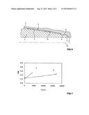 PROCESS FOR PRODUCING A DRY POLYAMIDE-IMIDE FILM WITH HIGH GALLING     RESISTANCE ON A THREADED TUBULAR COMPONENT FROM AN AQUEOUS DISPERSION     WHICH IS FREE OF CARCINOGENIC SUBSTANCES diagram and image