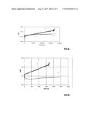 PROCESS FOR PRODUCING A DRY POLYAMIDE-IMIDE FILM WITH HIGH GALLING     RESISTANCE ON A THREADED TUBULAR COMPONENT FROM AN AQUEOUS DISPERSION     WHICH IS FREE OF CARCINOGENIC SUBSTANCES diagram and image