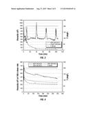 Well Treatment Methods and Fluids diagram and image